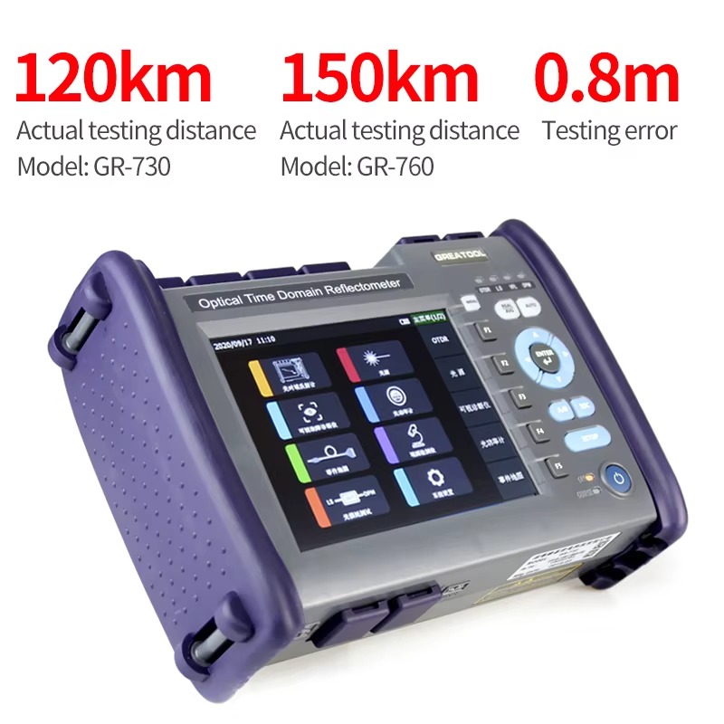 Przenośny optyczny reflektomet – Optical Time Domain Reflectometer Otdr 1310 1550Nm recenzja i cena